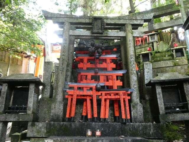福徳大神の参拝記録1