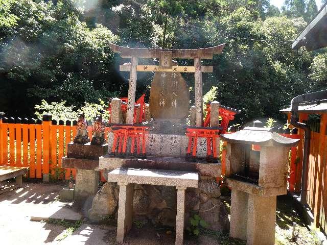 大地の大神の参拝記録1