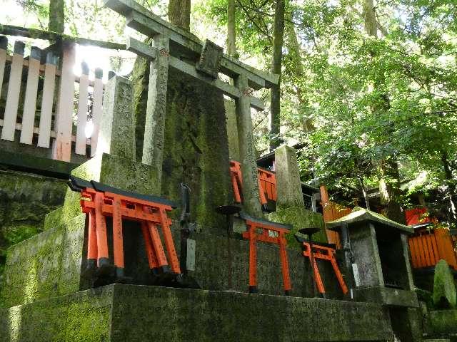 白旗講の参拝記録1