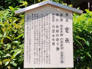 竈社(北野天満宮境内社)の参拝記録(miyumikoさん)