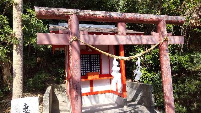 恵比寿神社の参拝記録(ruinさん)