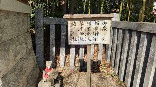 五社宮(荻窪八幡神社境内社)の参拝記録(miyumikoさん)