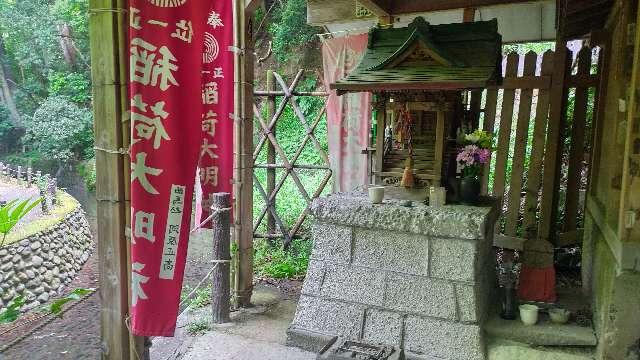 稲荷大明神の参拝記録(まっちゃんさん)