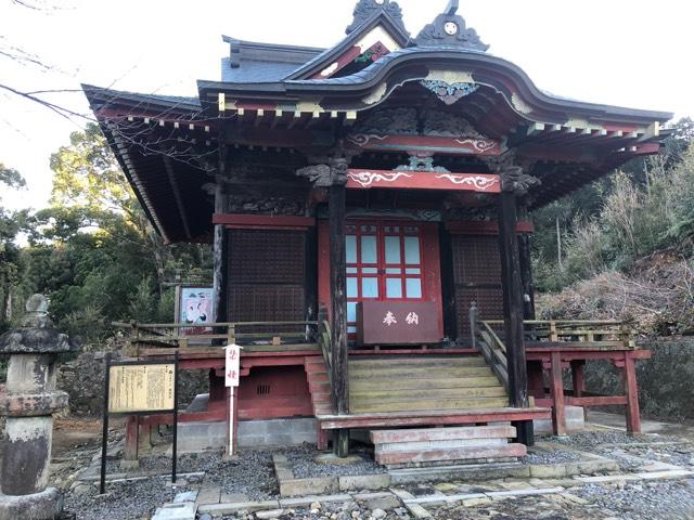 東照宮(法蔵寺境内)の参拝記録5