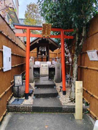 代沢稲荷大明神の参拝記録(naniさん)