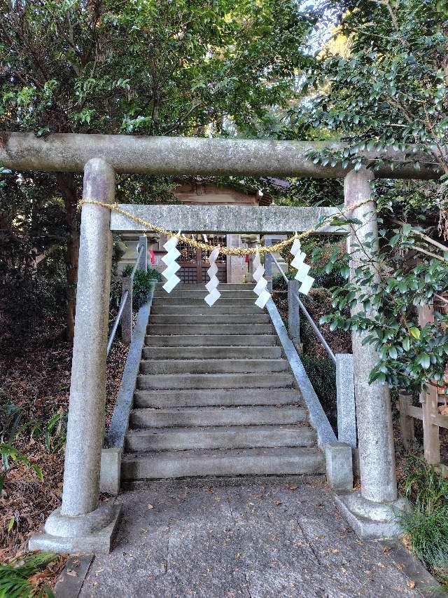 下原稲荷神社の参拝記録1