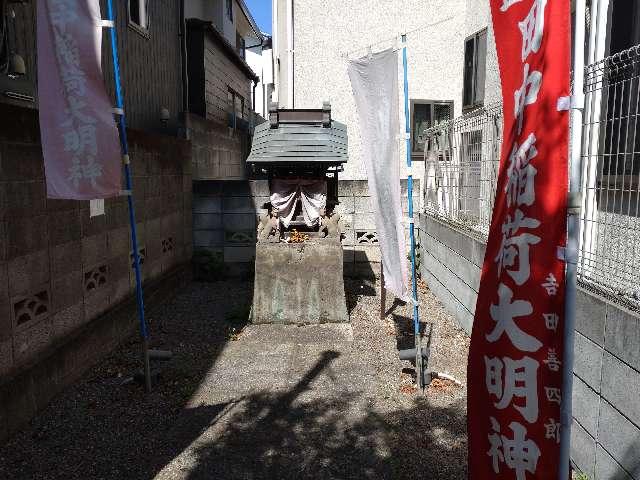 田中稲荷神社の参拝記録(りゅうじさん)