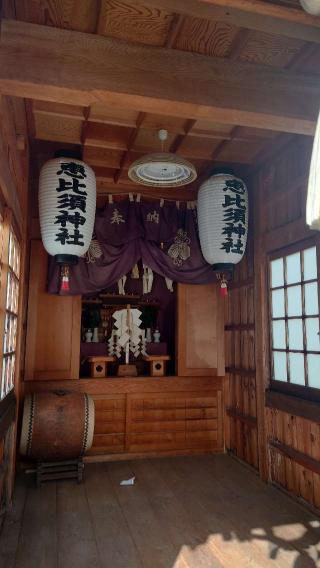 恵比寿神社の参拝記録(Roseさん)