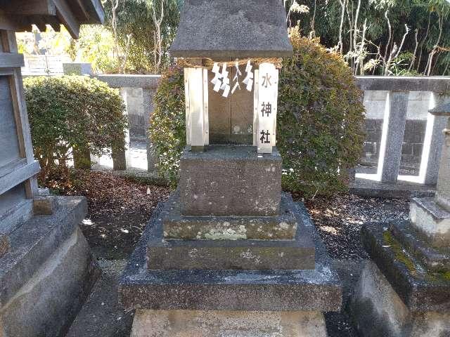 水神社（宮戸神社境内社）の参拝記録