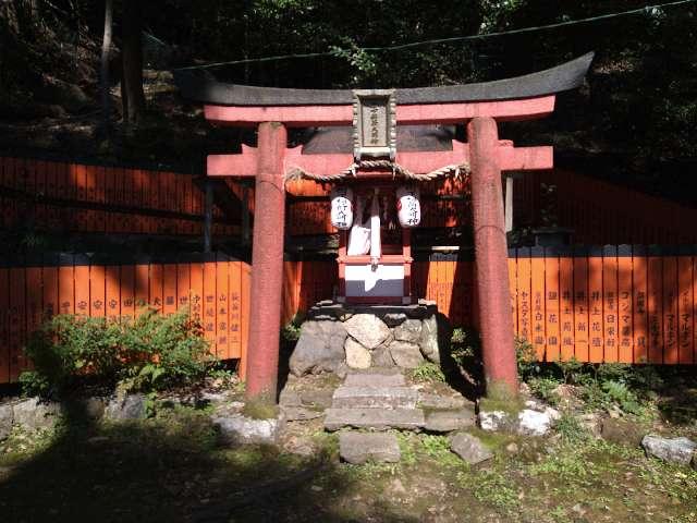 樹下稲荷大明神(八神社)の写真1