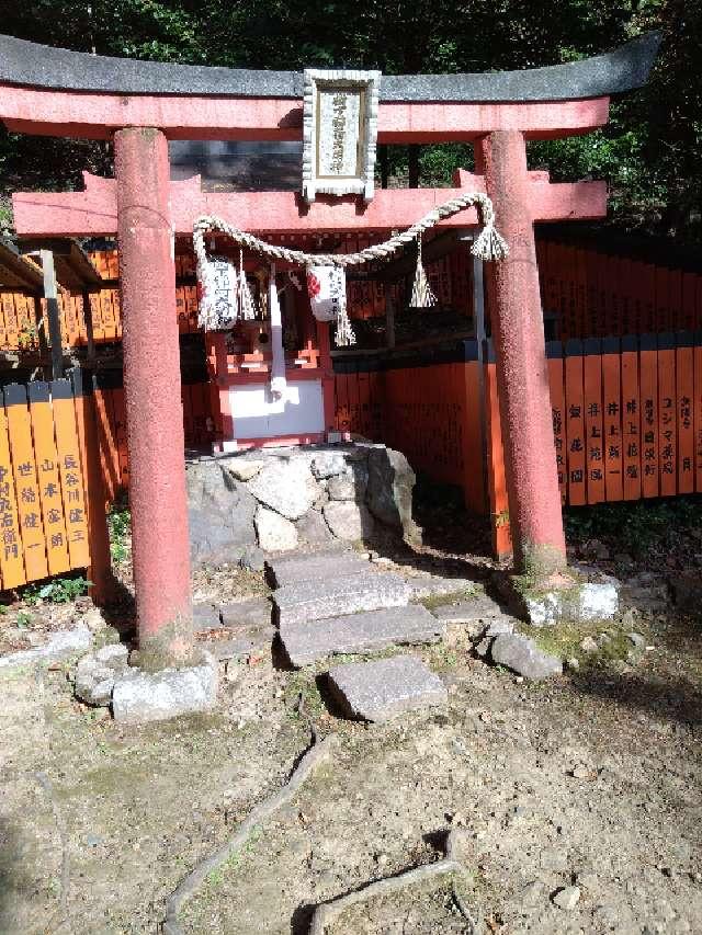 樹下稲荷大明神(八神社 境内社)の参拝記録1