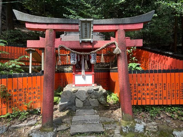 樹下稲荷大明神(八神社 境内社)の参拝記録2