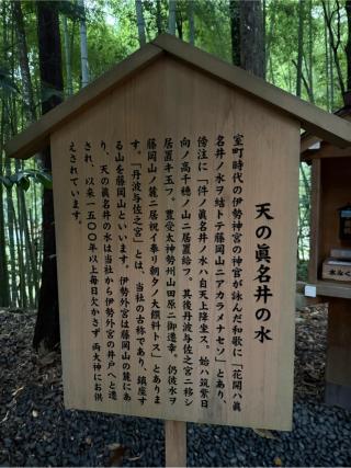 眞名井水神社(眞名井神社境内社)の参拝記録(⛩️🐍🐢まめ🐢🐍⛩️さん)