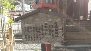 日本六社 大山祀神社･熊野大社･高良大社･多度大社･南宮神社･気多大社、丹波稲荷社(瀧宮神社)の参拝記録( いなりんさん)