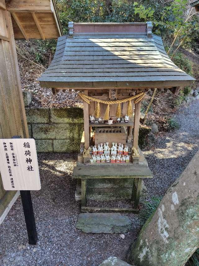 稲荷神社（中氷川神社境内）の参拝記録2