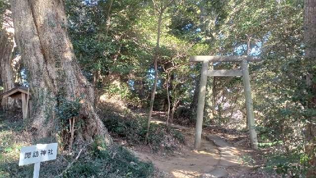 諏訪神社の参拝記録2