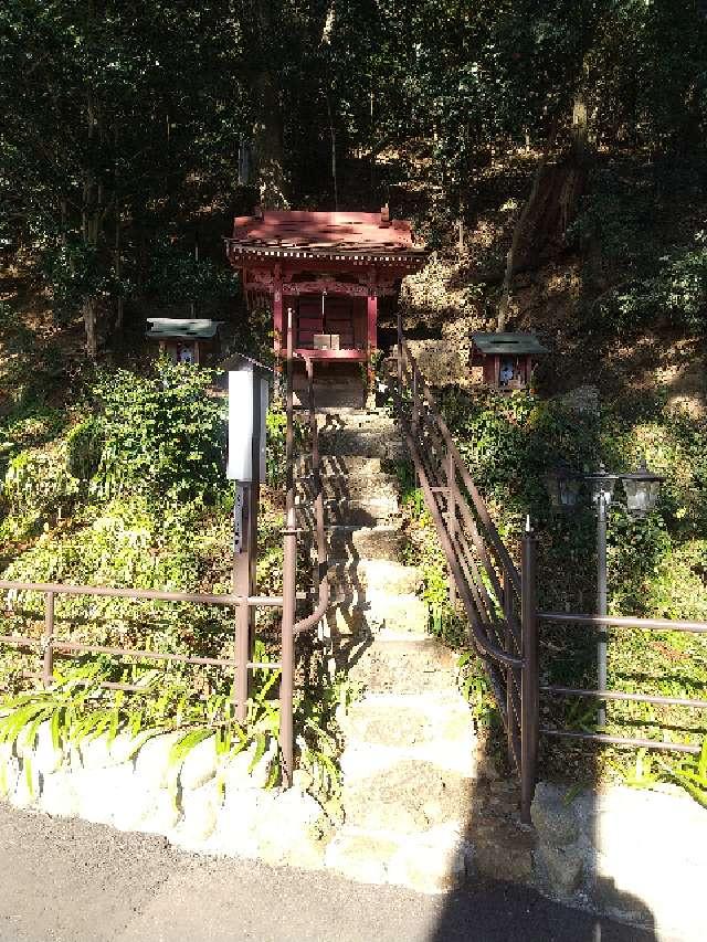 栃木県足利市大岩町570 大岩山毘沙門天最勝寺 山王権現の写真3