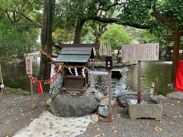 大鷲社（平塚八幡宮）の参拝記録3