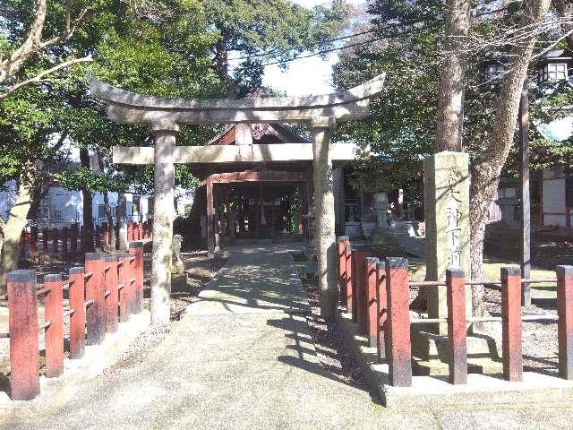 金毘羅神社•大神下前神社•稲荷神社(氣比神宮末社)の参拝記録3