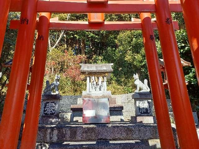 北方稲荷社(十二神社境内社)の参拝記録1