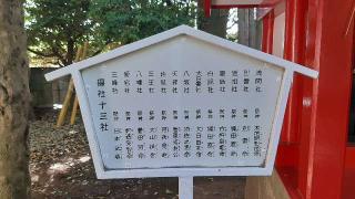 合社十三社（一言主神社境内）の参拝記録(ぜんちゃんさん)