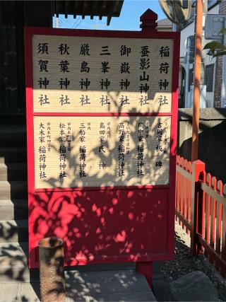 合祀殿(鴻神社境内)の参拝記録(こーちんさん)