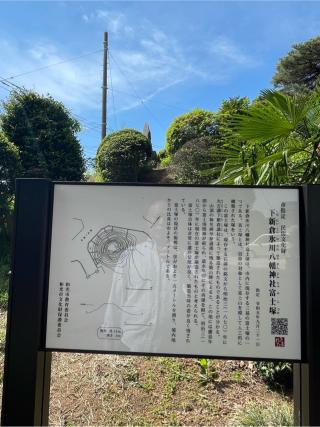 富士嶽神社(下新倉氷川八幡神社境内)の参拝記録(ハボタンはケールさん)
