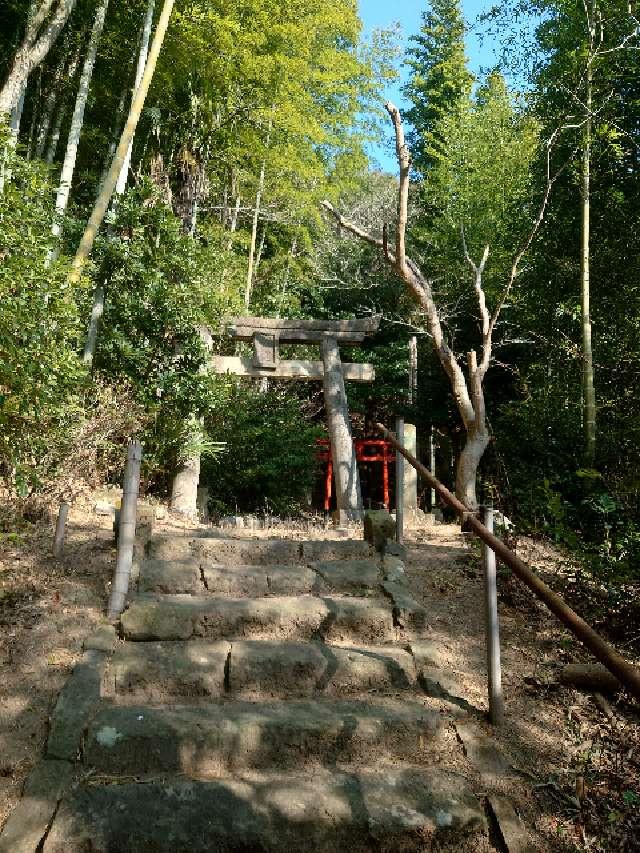 新九郎稲荷神社の参拝記録(fujixさん)