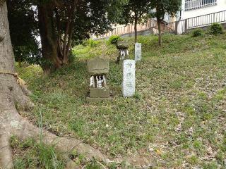 神明社の参拝記録(りゅうじさん)