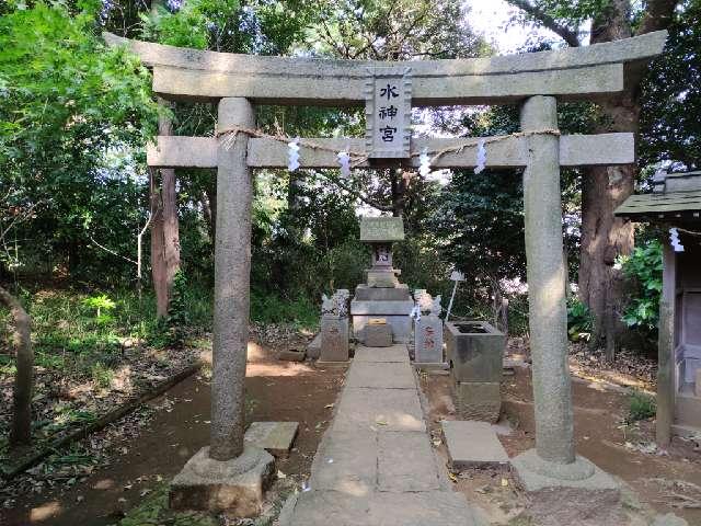 水神宮(流山赤城神社境内)の参拝記録1