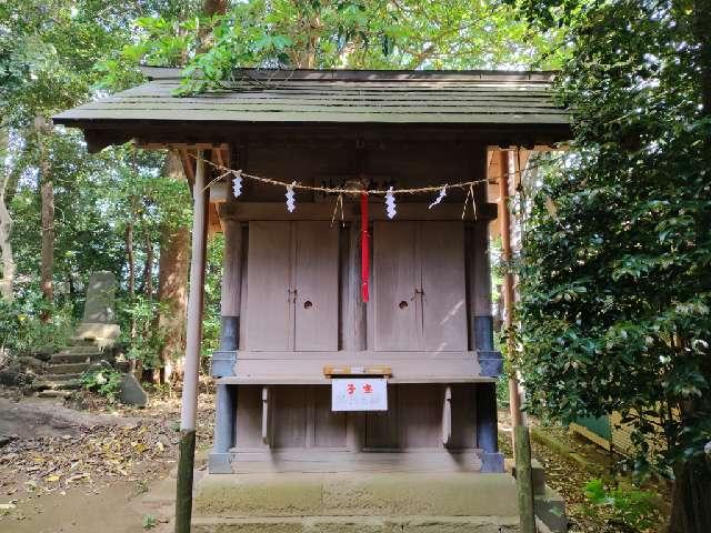筑波神社(流山赤城神社境内)の参拝記録1