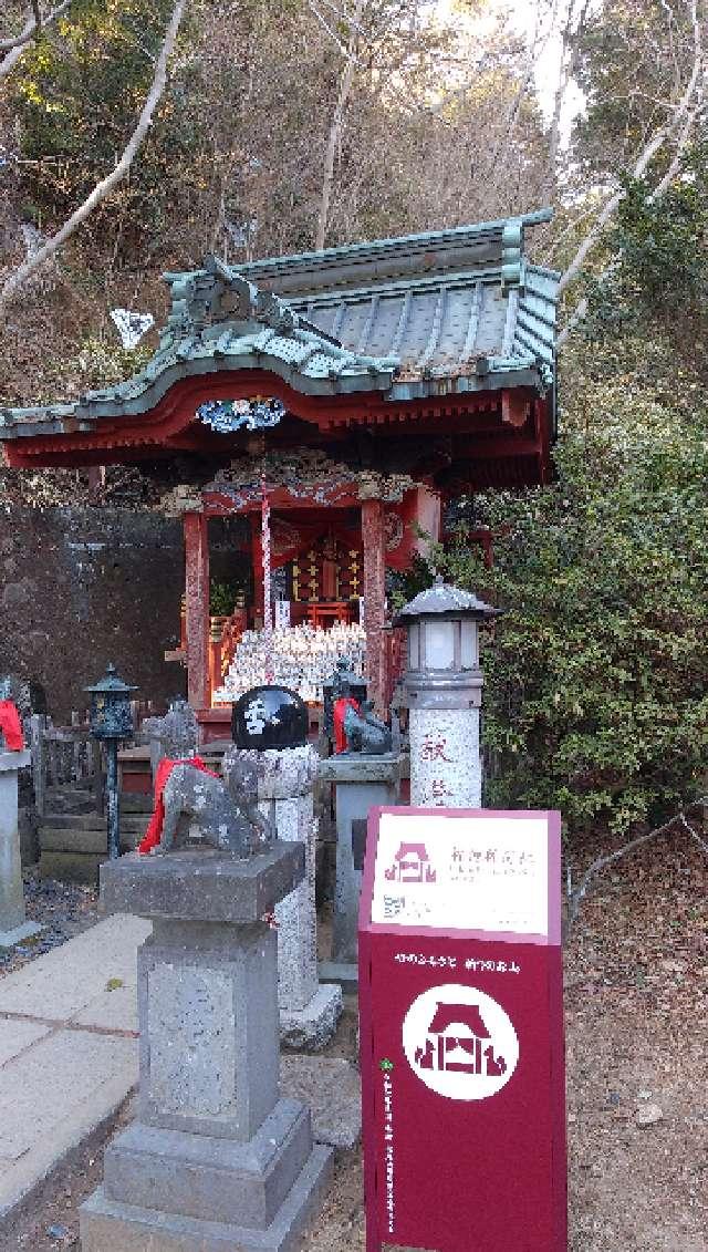 福徳稲荷社(薬王院飯縄権現堂境内)の参拝記録2