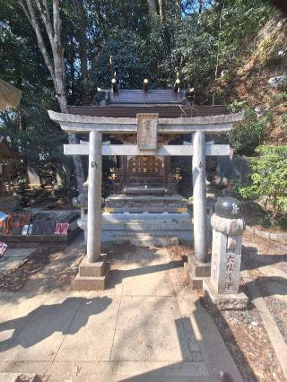 天狗社(薬王院飯縄権現堂境内社)の参拝記録(まーさんさん)
