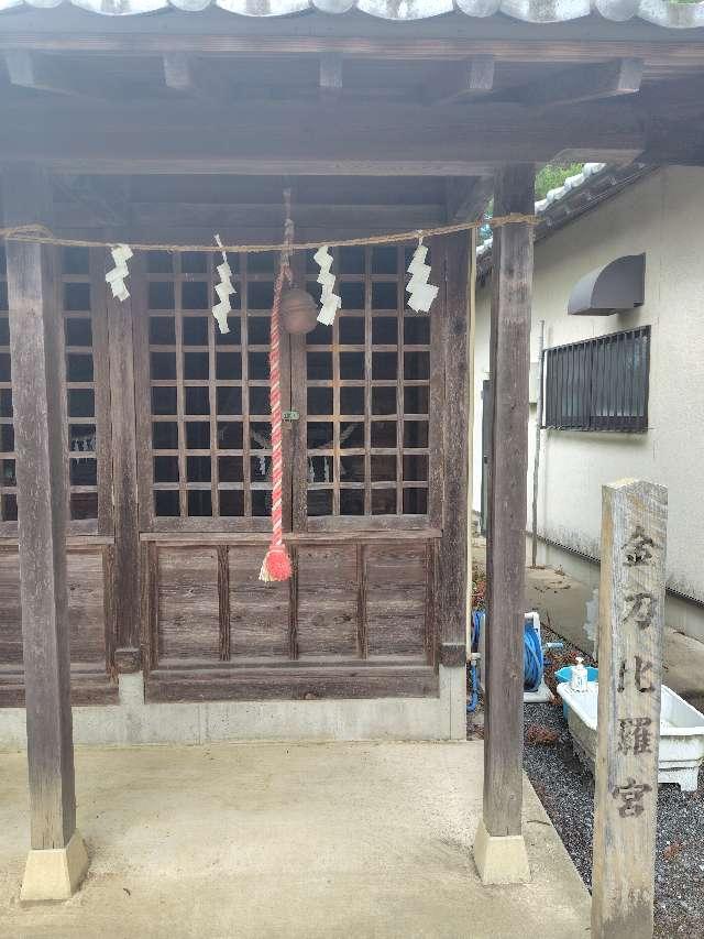金比羅宮（熊野神社境内）の参拝記録1