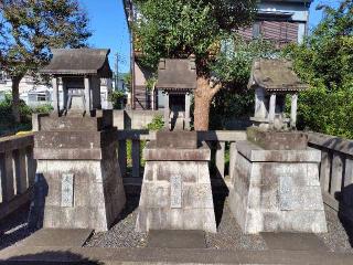 稲荷社（日枝神社境内社）の参拝記録(ロビンさん)