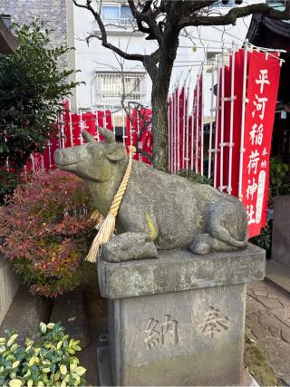石牛・撫で牛(平河天満宮境内)の参拝記録(⛩️🐍🐢まめ🐢🐍⛩️さん)