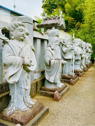 天王神社の参拝記録(shikigami_hさん)