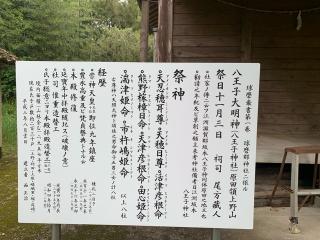 上原田八王子神社の参拝記録(カレーライス倶楽部さん)