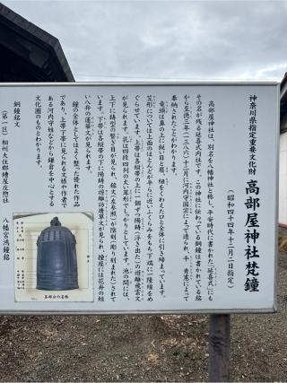 梵鐘（高部屋神社境内）の参拝記録(⛩️🐍🐢まめ🐢🐍⛩️さん)