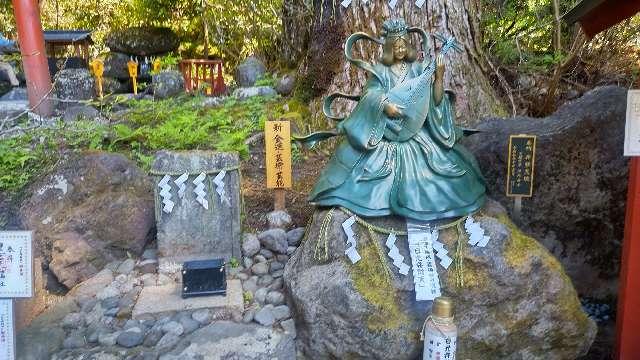 弁財天（日光二荒山神社境内社）の参拝記録3