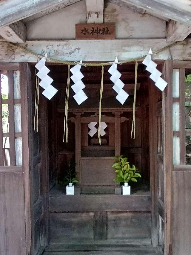 水神社（雪が谷大八幡神社）の参拝記録4