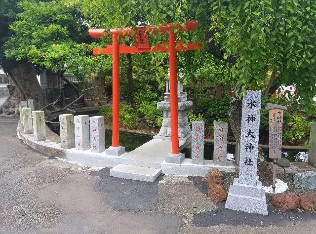 水神大神社（六所神社境内）の参拝記録4