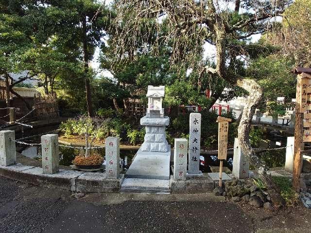水神社（六所神社境内）の参拝記録4