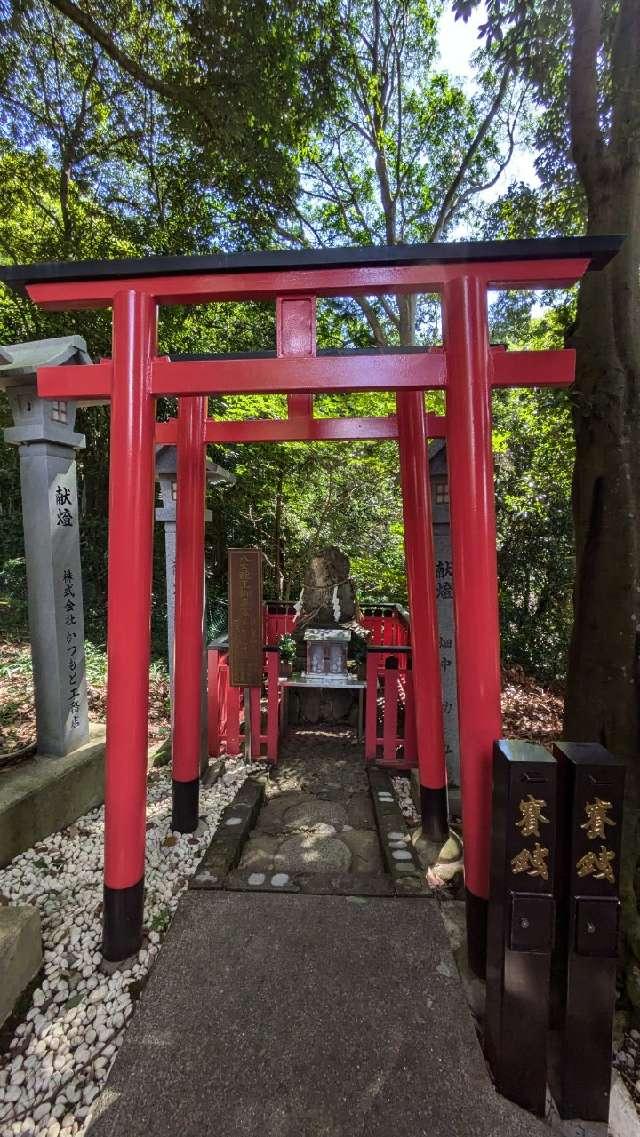 八大龍王尊社（恩智神社境内）の参拝記録2