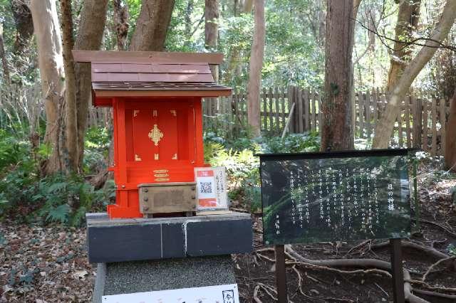 目の神様の参拝記録1