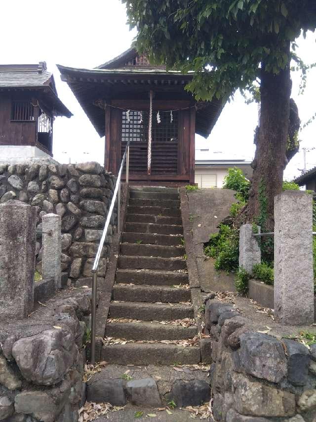 山王社の参拝記録1