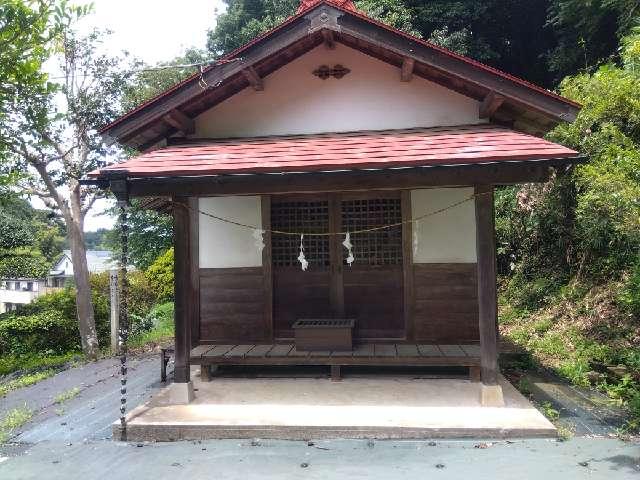 稲荷神社の参拝記録1
