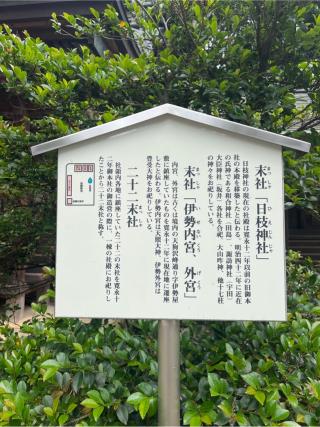 日枝神社（貫前神社境内社）の参拝記録(⛩️🐍🐢まめ🐢🐍⛩️さん)