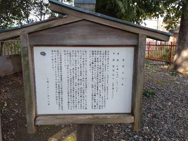 聖徳太子堂（中野島稲荷神社境内社）の参拝記録1