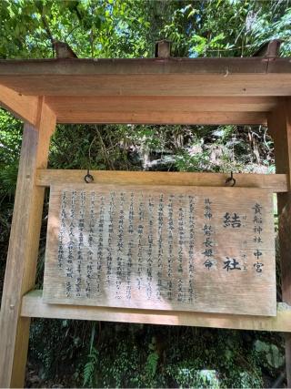 貴船神社 結社の参拝記録(マ　ノ　さん)